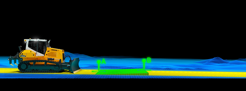ABOVE: Free Modeling in high definition: Intelligent planning and precise terrain adaptation lay the foundation for efficient machine operation and optimal project outcomes